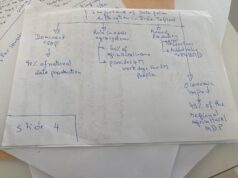 Gestion des crises dans le cadre