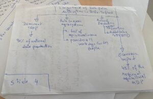 Gestion des crises dans le cadre